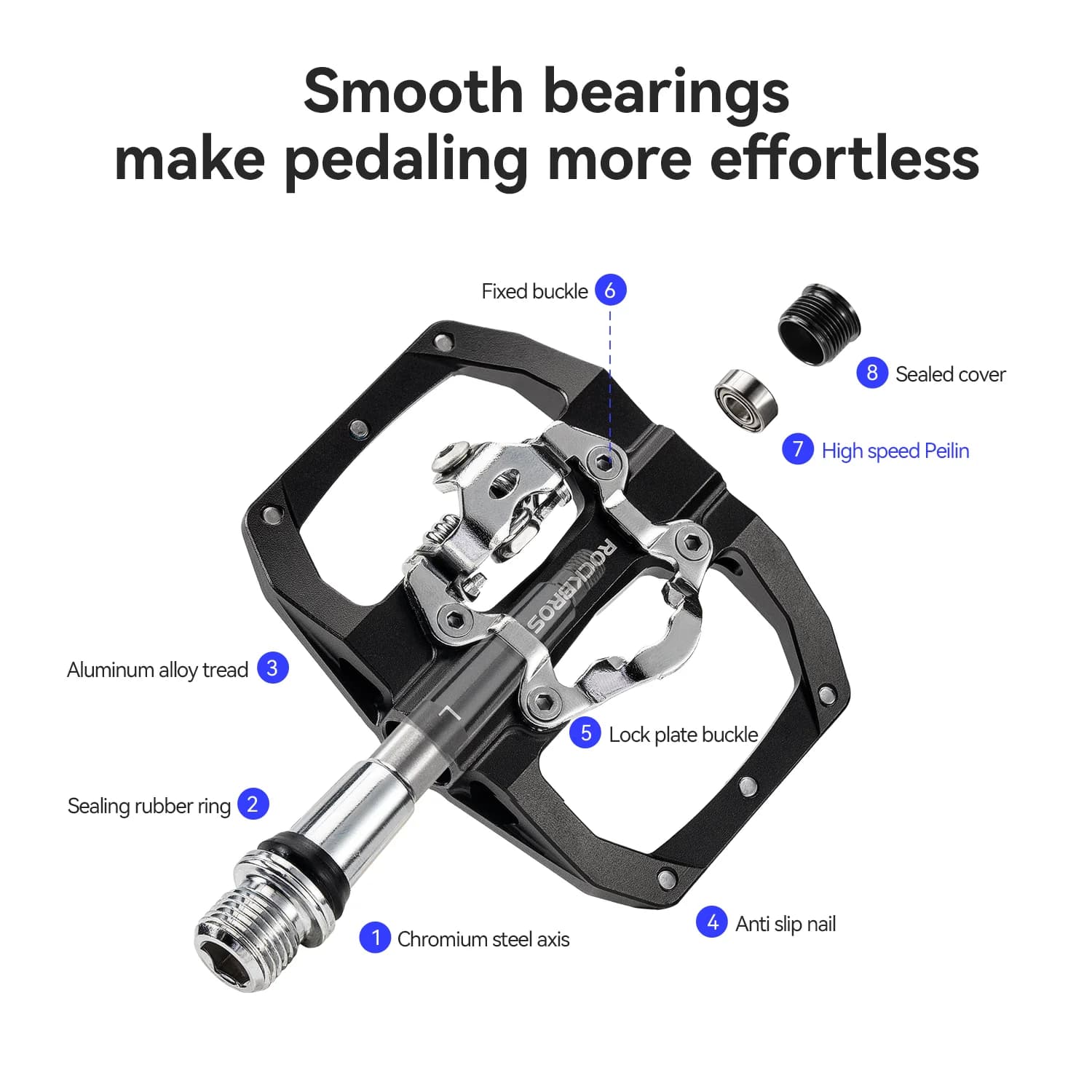Ultralight Aluminum Alloy Dual-Purpose Self-Locking Pedals