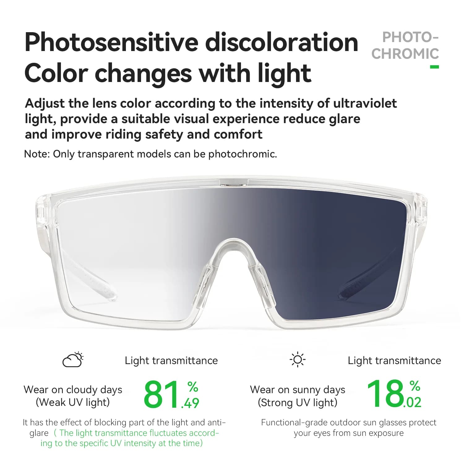 Polarized Photochromic Windproof Cycling Sunglasses