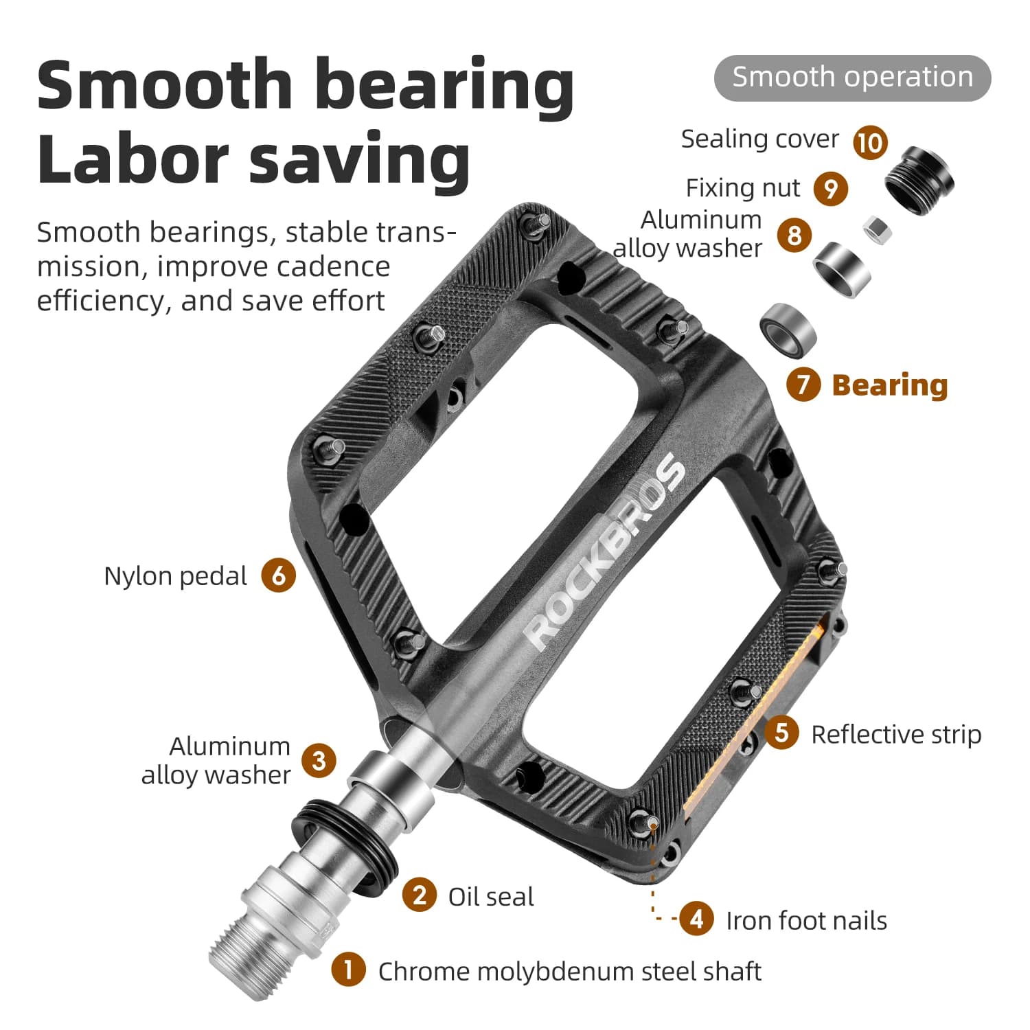 Ultralight Nylon Foldable Non-Slip Flat Bicycle Pedals
